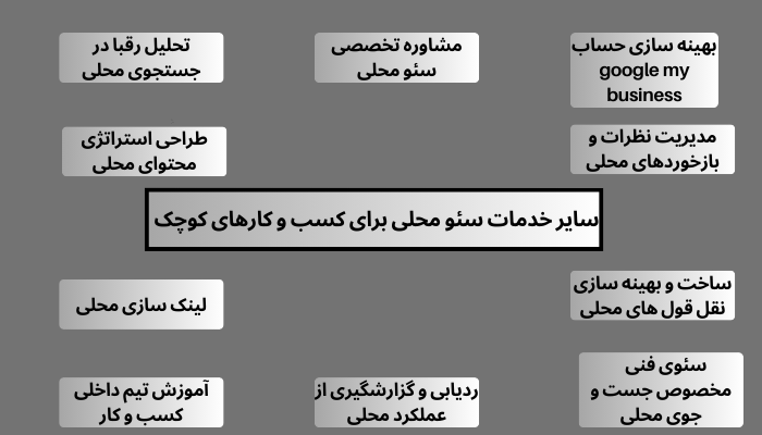 سئو محلی و کاربردها
